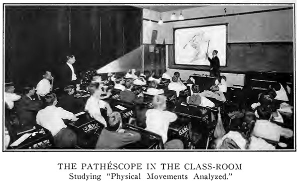 Pathescope In the Class-Room